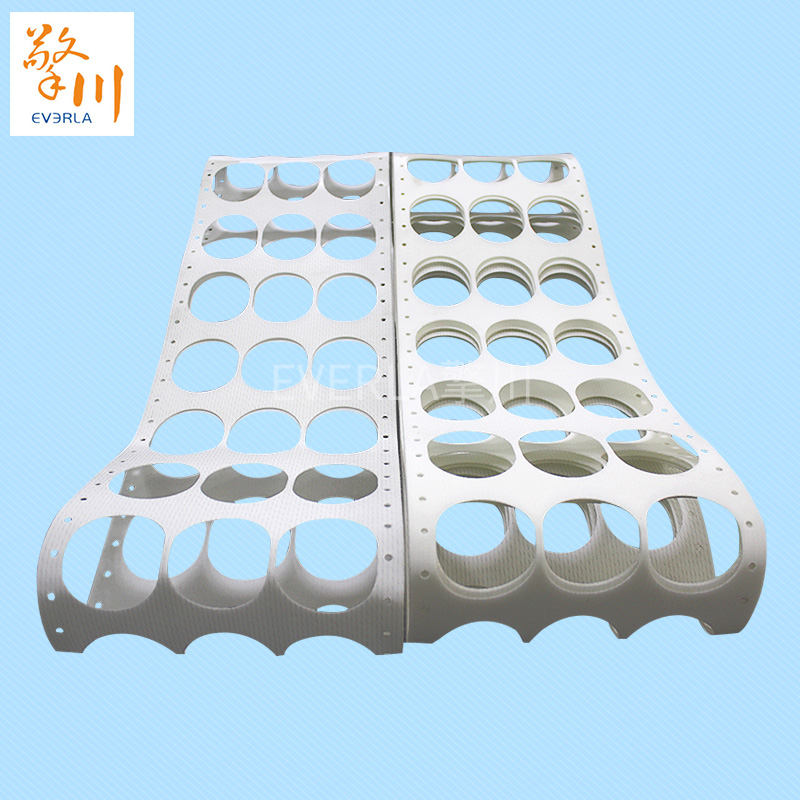 pu<a href='http://www.zgcinnotown.com.cn/shusongdai/' target='_blank'><u>輸送帶</u></a>餃子機皮帶主圖