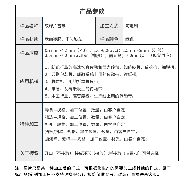 尼龍片基<a href='http://www.zgcinnotown.com.cn/shusongdai/' target='_blank'><u>傳動(dòng)帶</u></a>