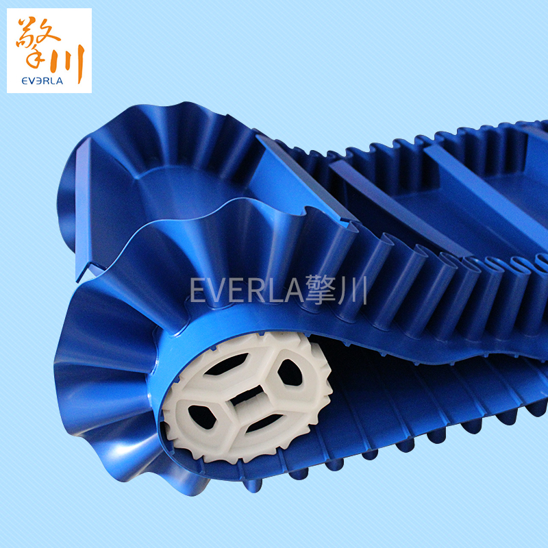 易清潔帶 PU食品級<a href='http://www.zgcinnotown.com.cn/shusongdai/' target='_blank'><u>輸送帶</u></a>