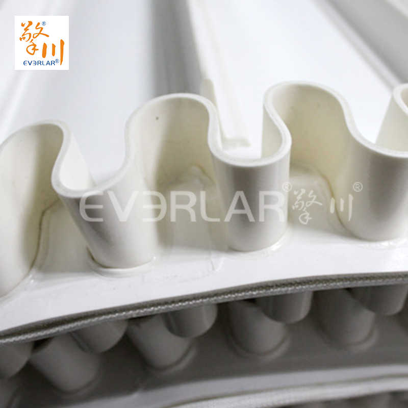 裙邊<a href='http://www.zgcinnotown.com.cn/shusongdai/xiangjiao/' target='_blank'><u>擋板輸送帶</u></a>的價(jià)格算法