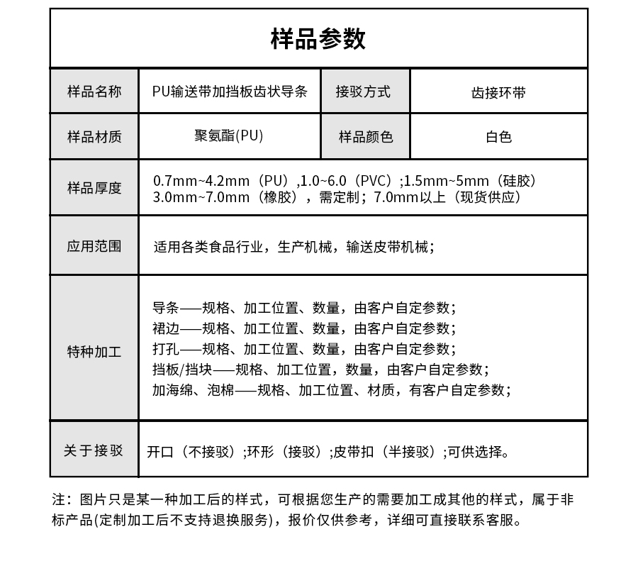 白色PU輸送帶加擋板齒狀導(dǎo)條詳情05
