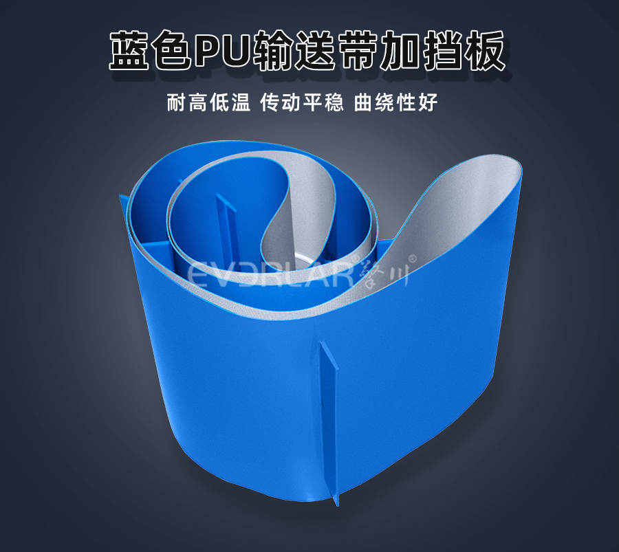 藍色PU<a href='http://www.zgcinnotown.com.cn/shusongdai/' target='_blank'><u>輸送帶</u></a>加擋板詳情01