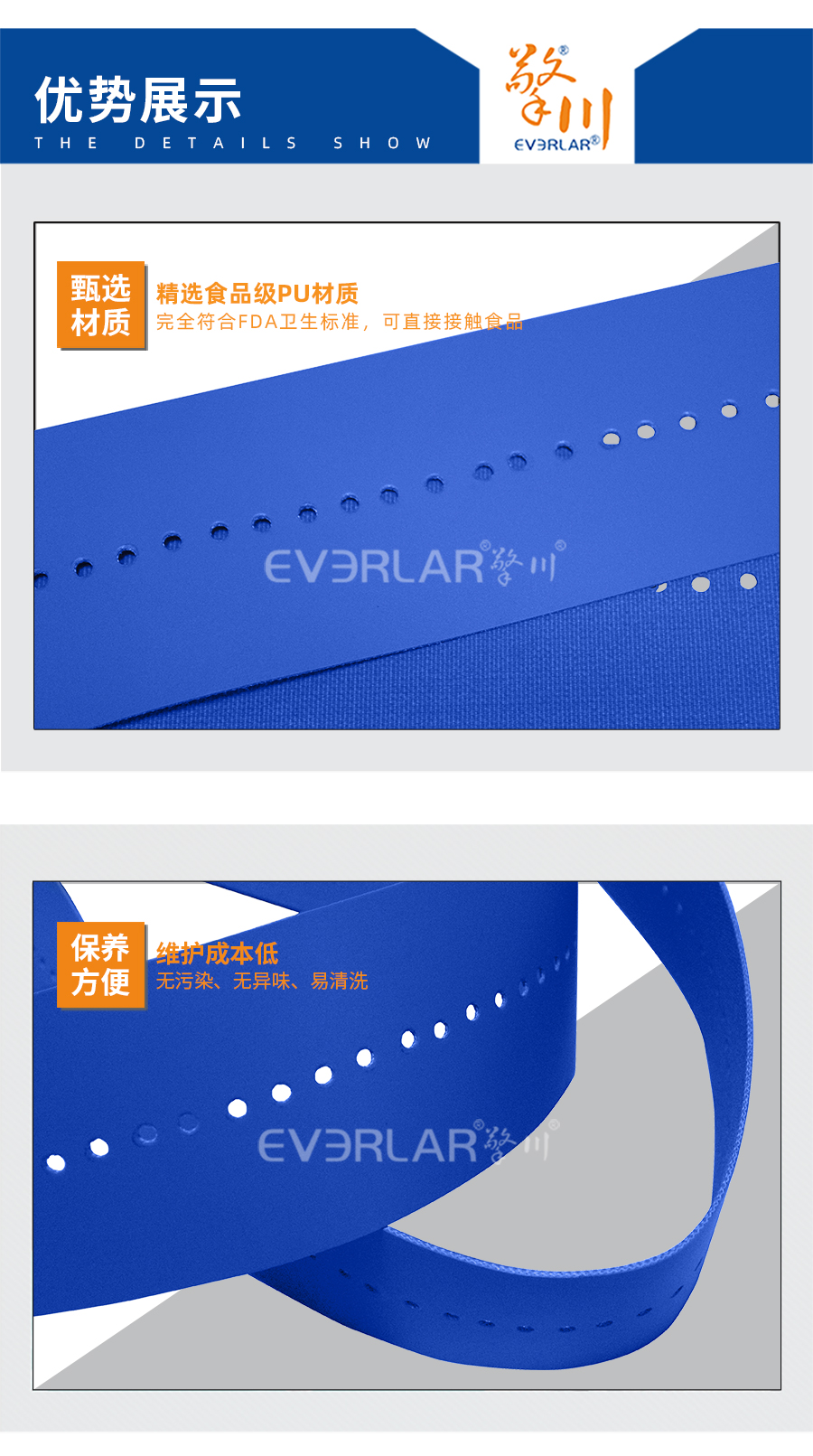藍(lán)色PU食品輸送帶打孔詳情06